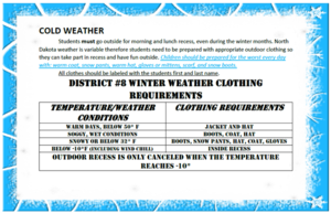 Cold Weather Clothing Requirements